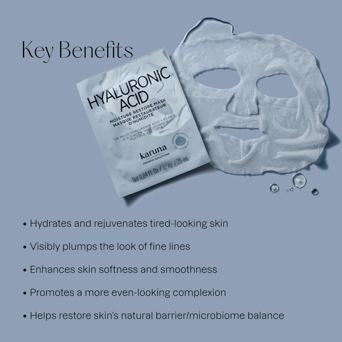 Karuna Hyaluronic Acid Pro Face Mask 2-Pack - K-Beauty Hydrating Sheet Masks with 15% Multi-Hyaluronic Acid, Ectoin, 5% Niacinamide & Panthenol - Biodegradable Japanese Cotton Hydration Treatment