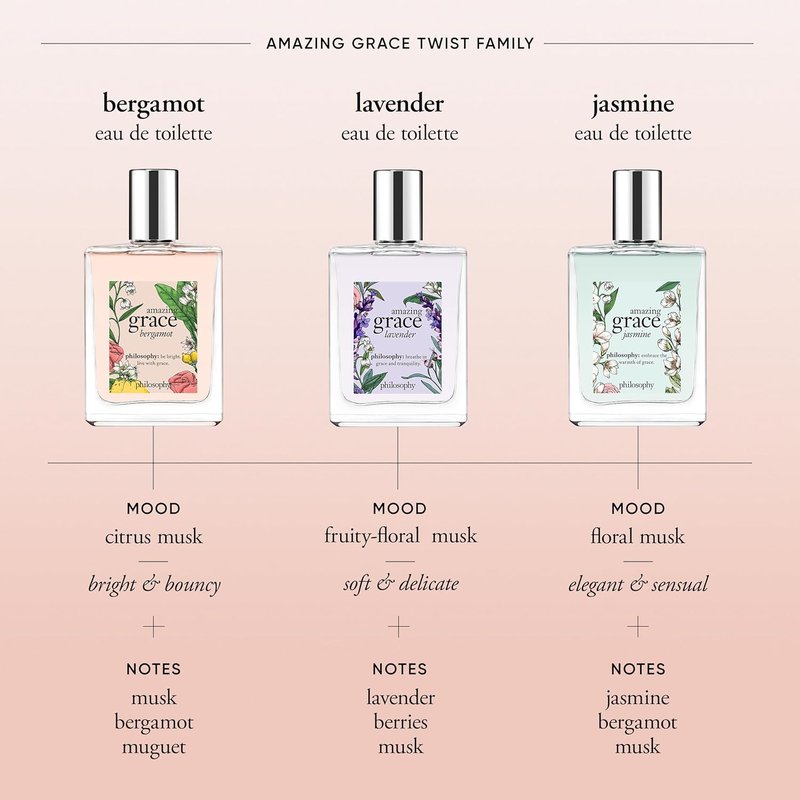 Amazing Grace Bergamot Eau de Toilette - Bright Floral Women's Perfume with Bergamot, Lily of the Valley & Musk - Long-Lasting Fragrance