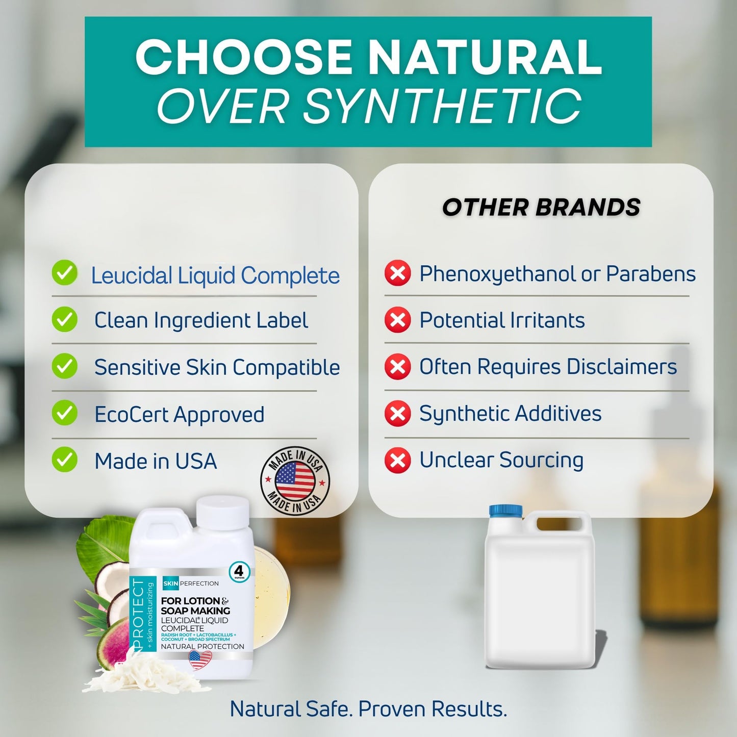 Skin Perfection Leucidal Liquid Complete - Ideal Water Based Moisturizer & Lotion Making Supplies - Natural Preservative Alternative with Root Ferment Filtrate, Lactobacillus & Coconut Fruit Extract