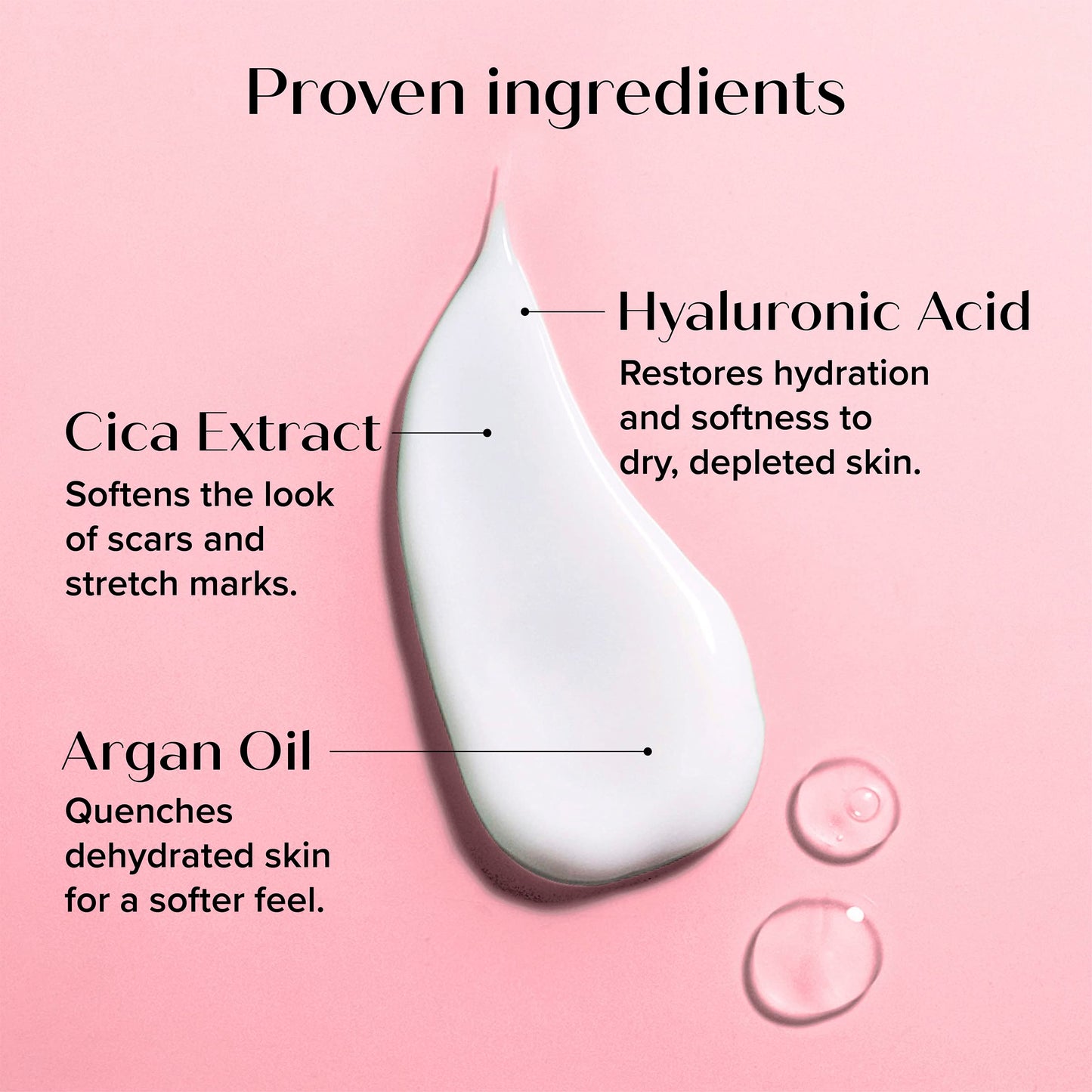 Medix 5.5 Hyaluronic Acid Body Cream Moisturizer Lotion + 3% Concentrated Hyaluronic Acid Body Serum & Body Booster | 2PC Hydrating Skin Care Set