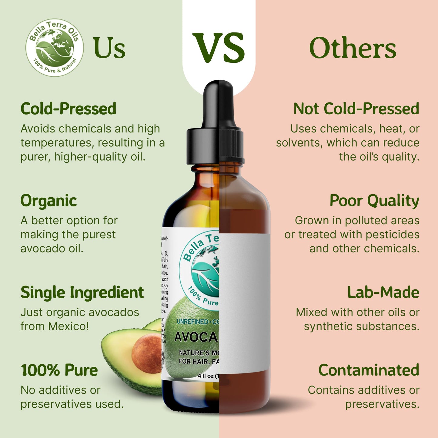 Bella Terra Oils - Avocado Oil 8 oz - Cold-Pressed Excellence, Brimming with Oleic Acid & B-Vitamins, Ideal Complement for Skin Care Regimens