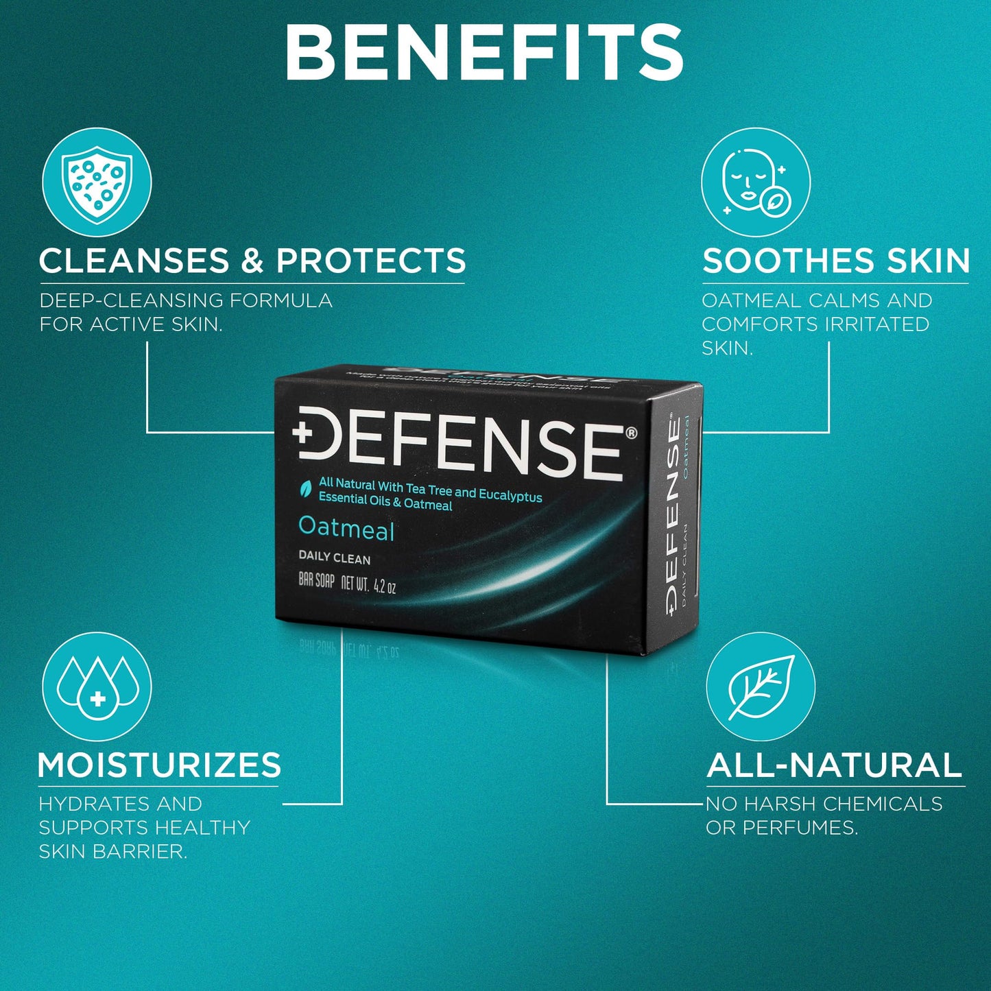 Defense Soap 2pk All Natural Oatmeal Bar Soap for Men | Made by Wrestlers with Tea Tree Oil & Eucalyptus Oil to Promote Healthy Skin