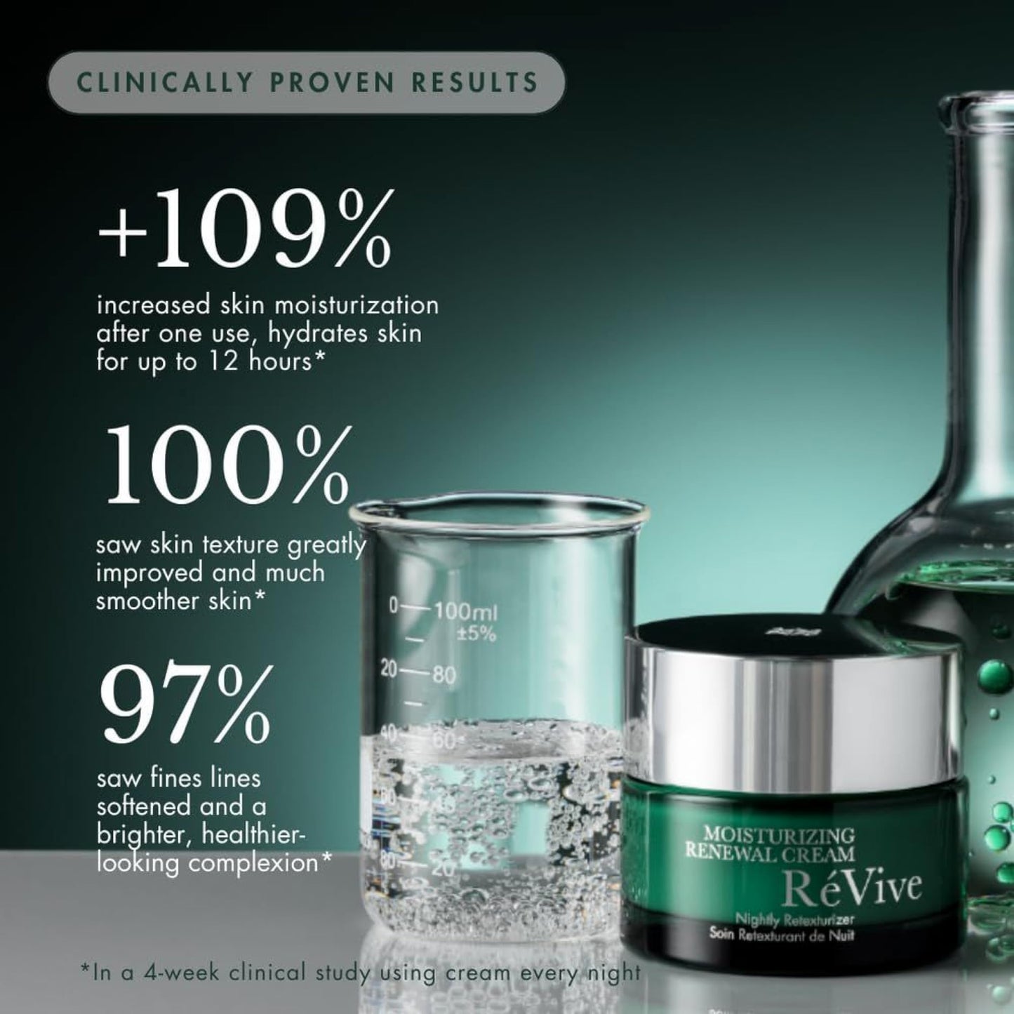 RéVive Renewal Night Cream - Anti Aging Face Cream for Gentle Exfoliation & Skin Renewal - Enriched with Glycolic Acid to Help Visibly Improve Skin Texture & Diminish Fine Lines (1.7 oz)