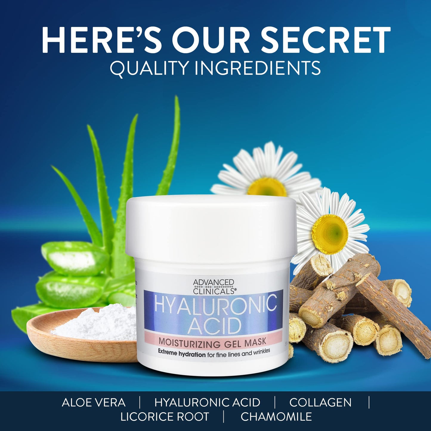 Advanced Clinicals Collagen Anti Aging Gel Mask W/Coconut Oil & Rosewater + Hyaluronic Acid Moisturizing Gel Mask W/Soothing Chamomile 2-Pack Skin Care Set. Hydrating Facial Skincare Mask Bundle