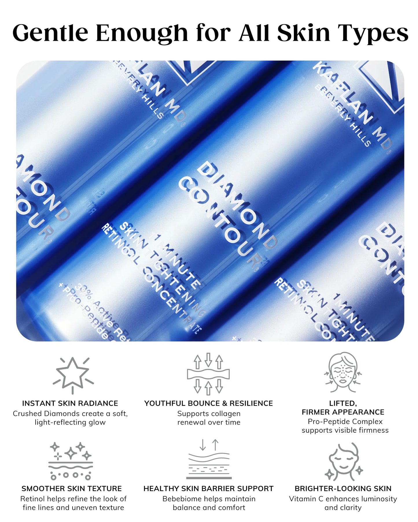 KAPLAN MD Retinol Serum for Face - 3% Active Retinol Diamond Contour 1-Minute Skin Tightening Concentrate & Collagen Pro-Peptide Complex for Smoother, Younger-Looking Skin - Dermatologist-Developed