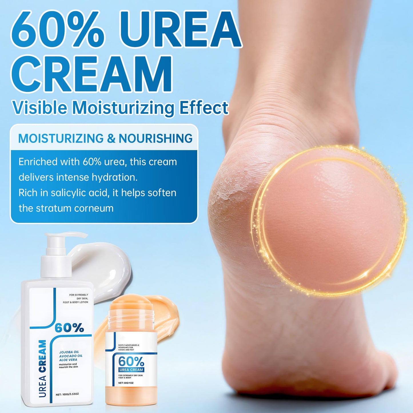 60% Urea Cream Set - Body Lotion & Foot Care Stick for Dry,Rough & Cracked Skin,Deep Hydration & Exfoliation, Fast Absorbing Non-Greasy,Suitable for Sensitive Skin,All Body Use (Heels,Elbows,Knees)