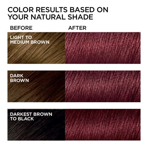 L'Oreal Paris Feria Multi-Faceted Shimmering Permanent Hair Color, 41 Crushed Garnet, Pack of 2 Hair Dye