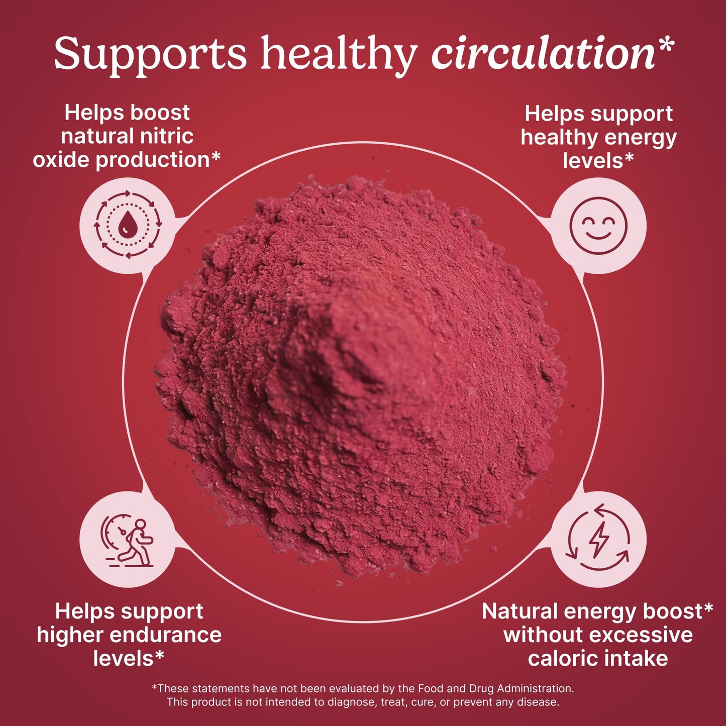 Santo Remedio Circulación Plus with Beet Extract – Nitric Oxide & Circulation Support Drink, Energy & Stamina Support, Cherry Flavor – Vegan Superfood Supplement – 30 Servings