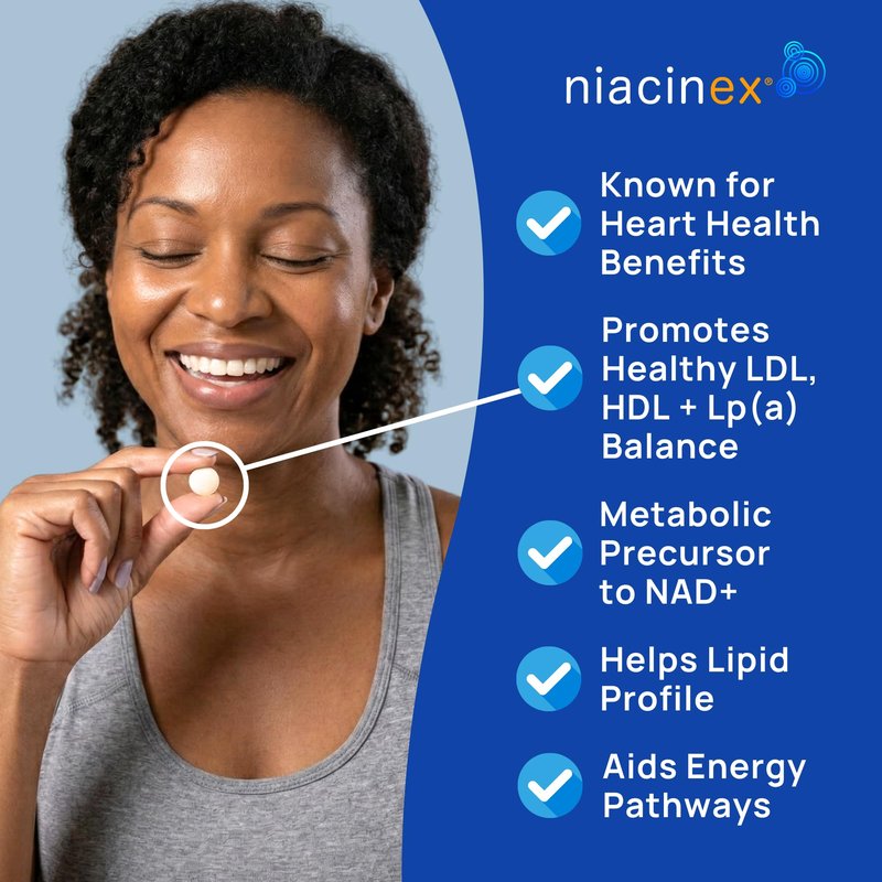 Niacinex Niacin 500mg Extended Time Release, 200 Tablets, Minimal to No-Flush, Vitamin B3 Supplement - Cholesterol Balance, Nicotinic Acid Vegan, cGMP, made in the USA