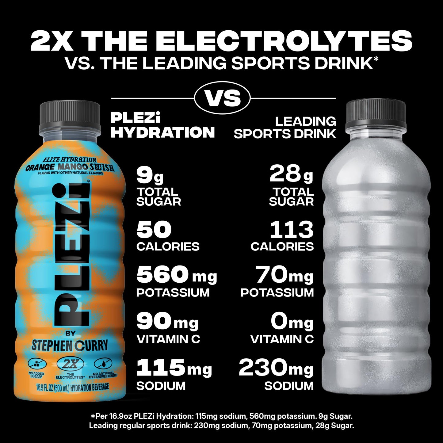 PLEZi Hydration ORANGE MANGO SWISH Electrolyte Sports Drinks 12 Pack