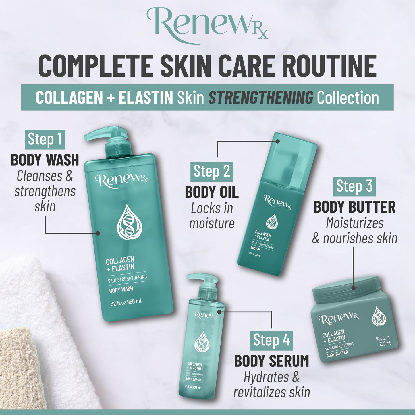 RENEW RX Collagen + Elastin Restorative Skin Strengthening Oil, 10 fl oz