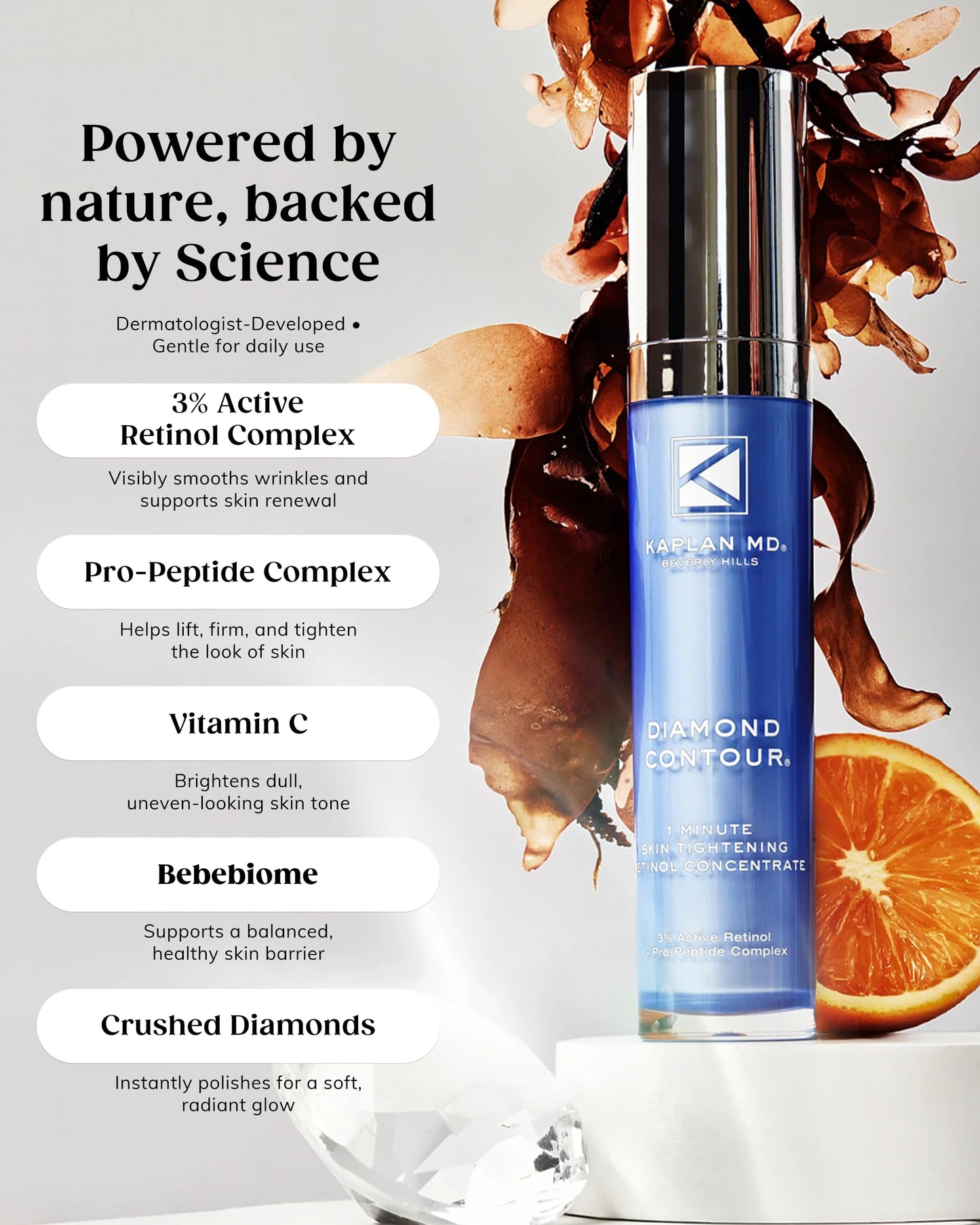 KAPLAN MD Retinol Serum for Face - 3% Active Retinol Diamond Contour 1-Minute Skin Tightening Concentrate & Collagen Pro-Peptide Complex for Smoother, Younger-Looking Skin - Dermatologist-Developed