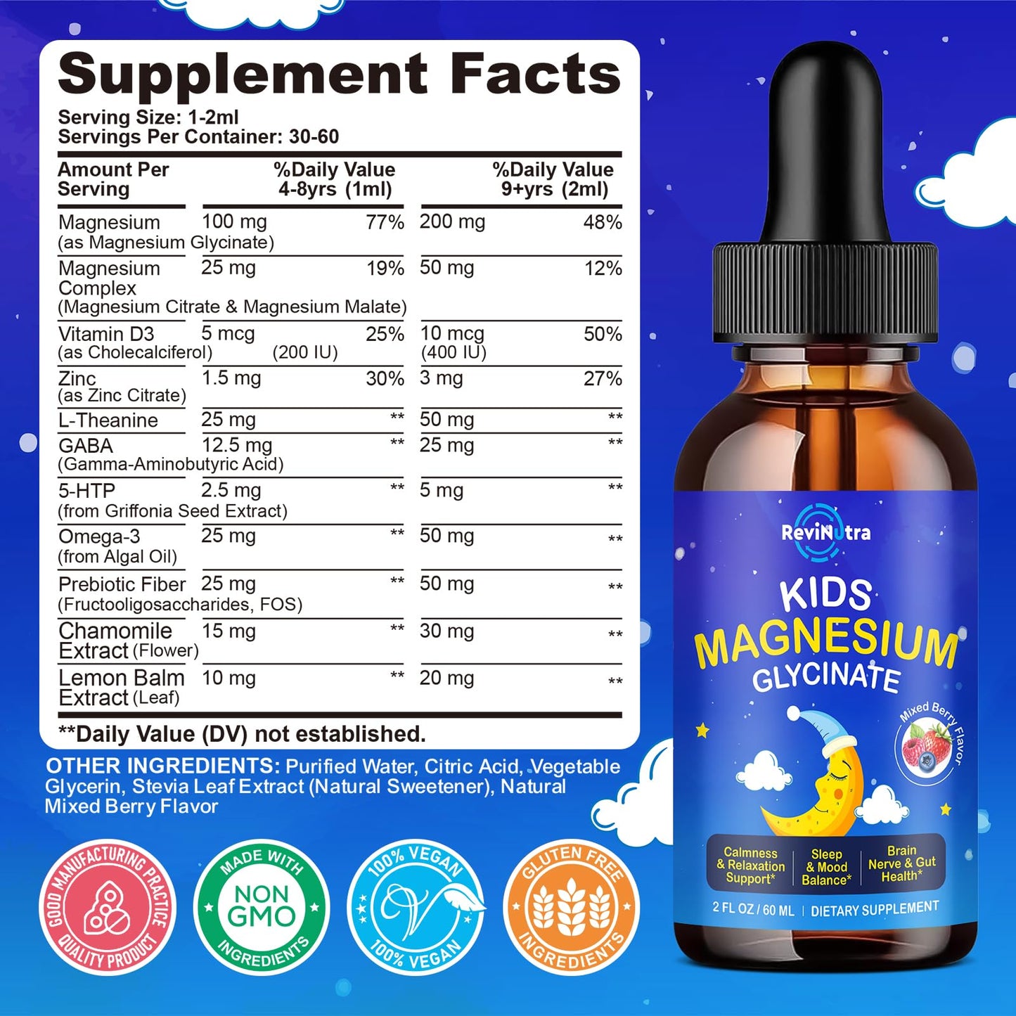 Magnesium Glycinate Liquid for Kids - Citrate, Malate with Omega-3, L-Theanine, GABA, Chamomile, 5-HTP, D3, Zinc, Kids Magnesium Drops for Sleep, Calm, Relaxation & Focus, Mixed Berry Flavor, 2 Fl Oz