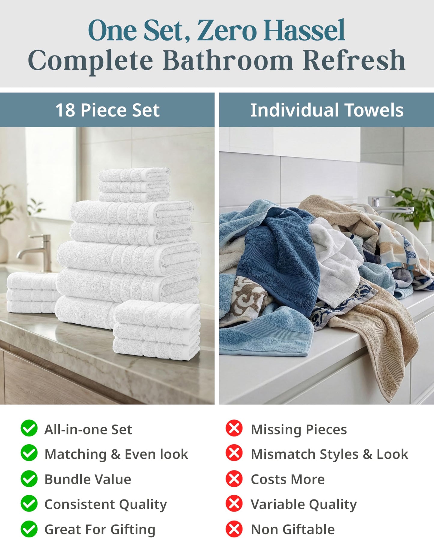 CASA PLATINO 100% Cotton Bath Towel Set 18 Pc - Super Soft, Absorbent & Quick Dry - 6 Bath, 6 Washcloths, 6 Hand Towels for Bathroom - Hotel Quality Turkish Towels, Ideal for Spa, Gym & Travel - White