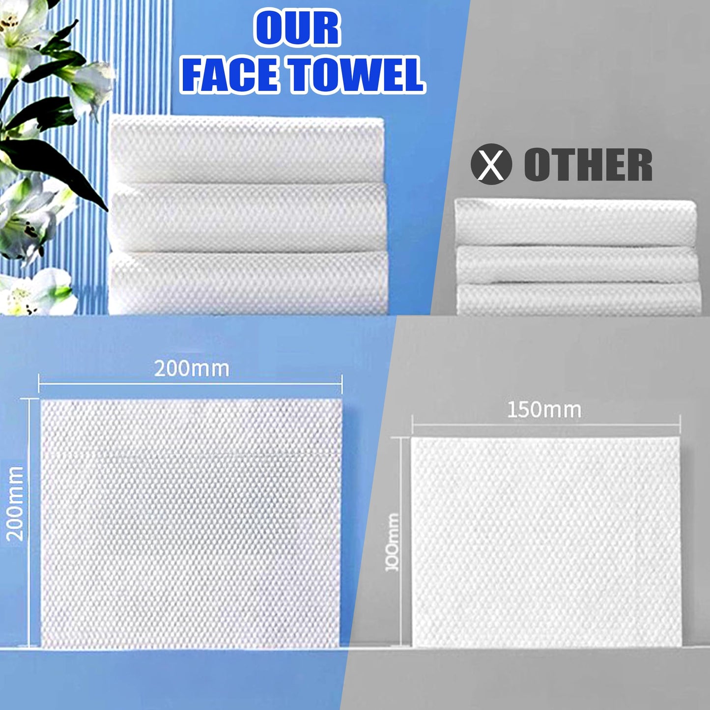 200 Count Disposable Face Towel, Dual-Textured Clean Wipes – Dry/Wet Use, Ultra-Soft Facial Towels, Lint-Free Face Towel Disposable for Women Cleansing, Makeup, Travel
