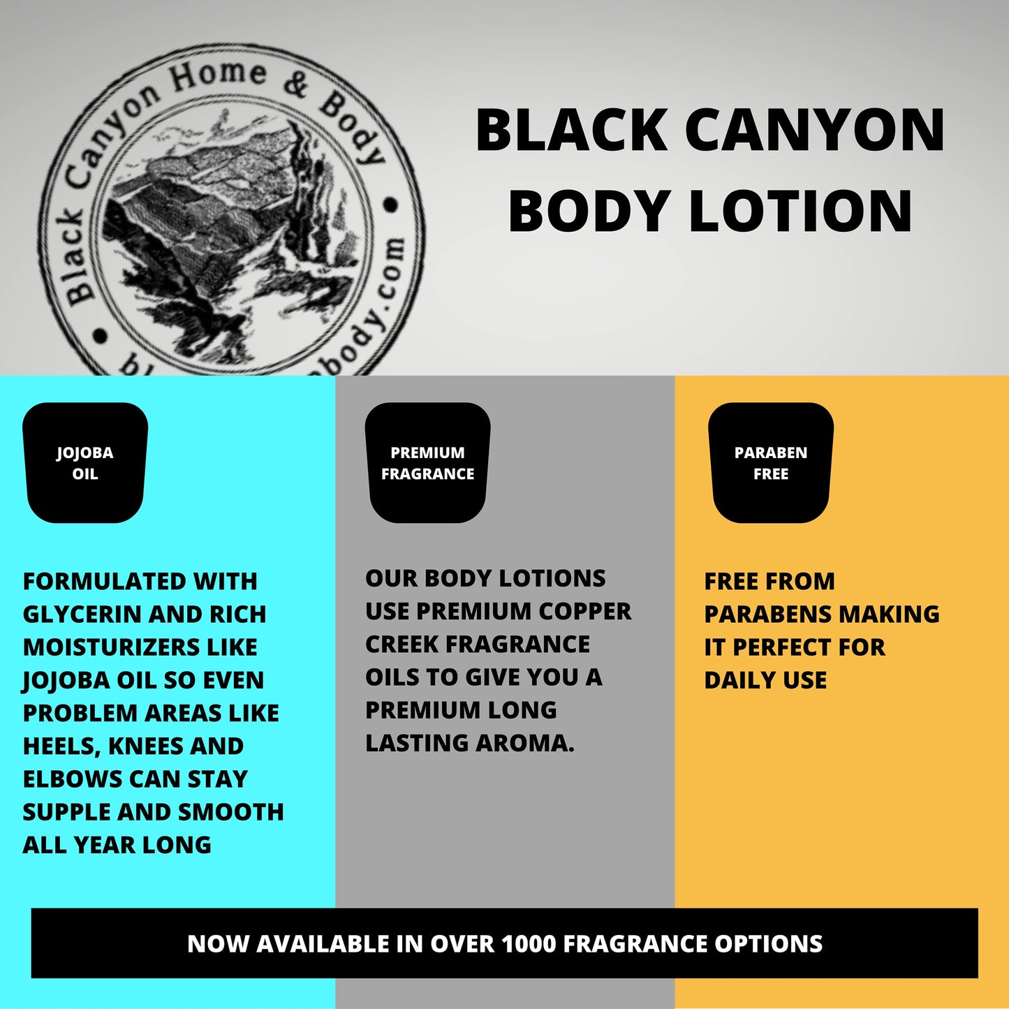 Black Canyon Black Currant Vanilla Scented Body Lotion with Lanolin and Jojoba Oil and Scented Petroleum Jelly, 16 Oz Lotion and 16 Oz Petroleum Jelly