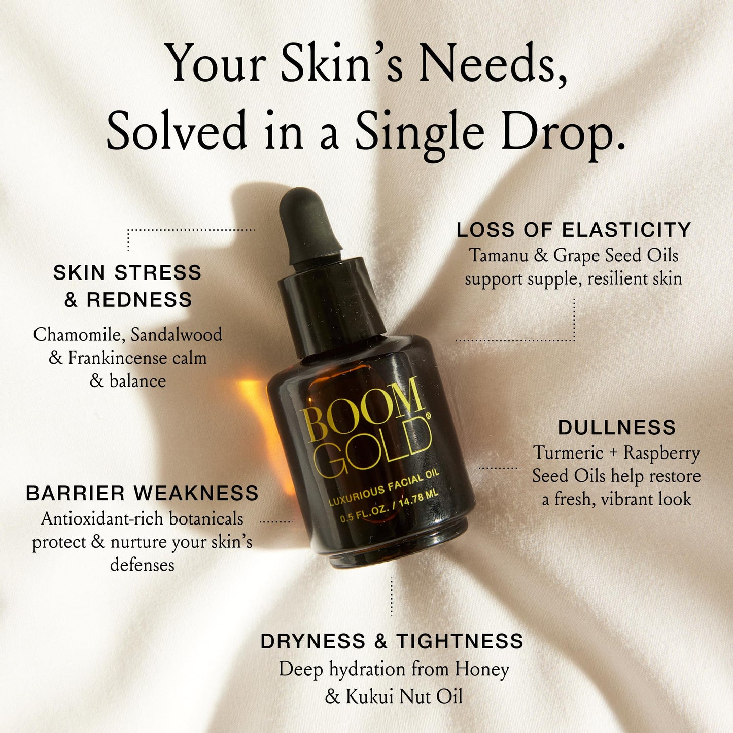 Boom Gold® Lightweight & Luxurious Facial Oil w/Organic Ingredients .5 Oz