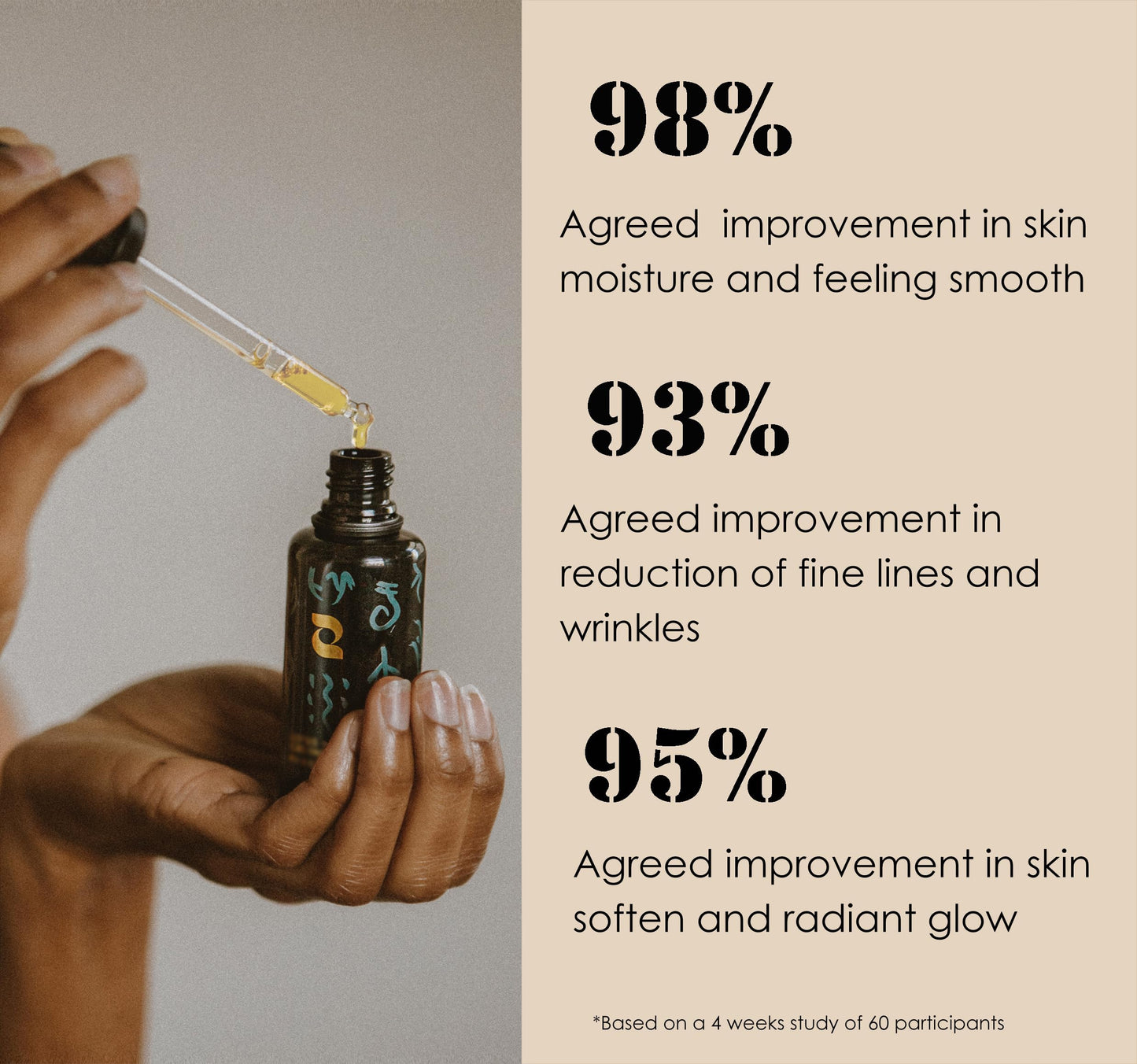 Redmint Ageless Facial Oil | Hydrating & Firming Face Oil with Squalane for Anti-Aging Glow | Inspired by TCM & Organic Botanicals for Radiant, Youthful Skin | 30ml