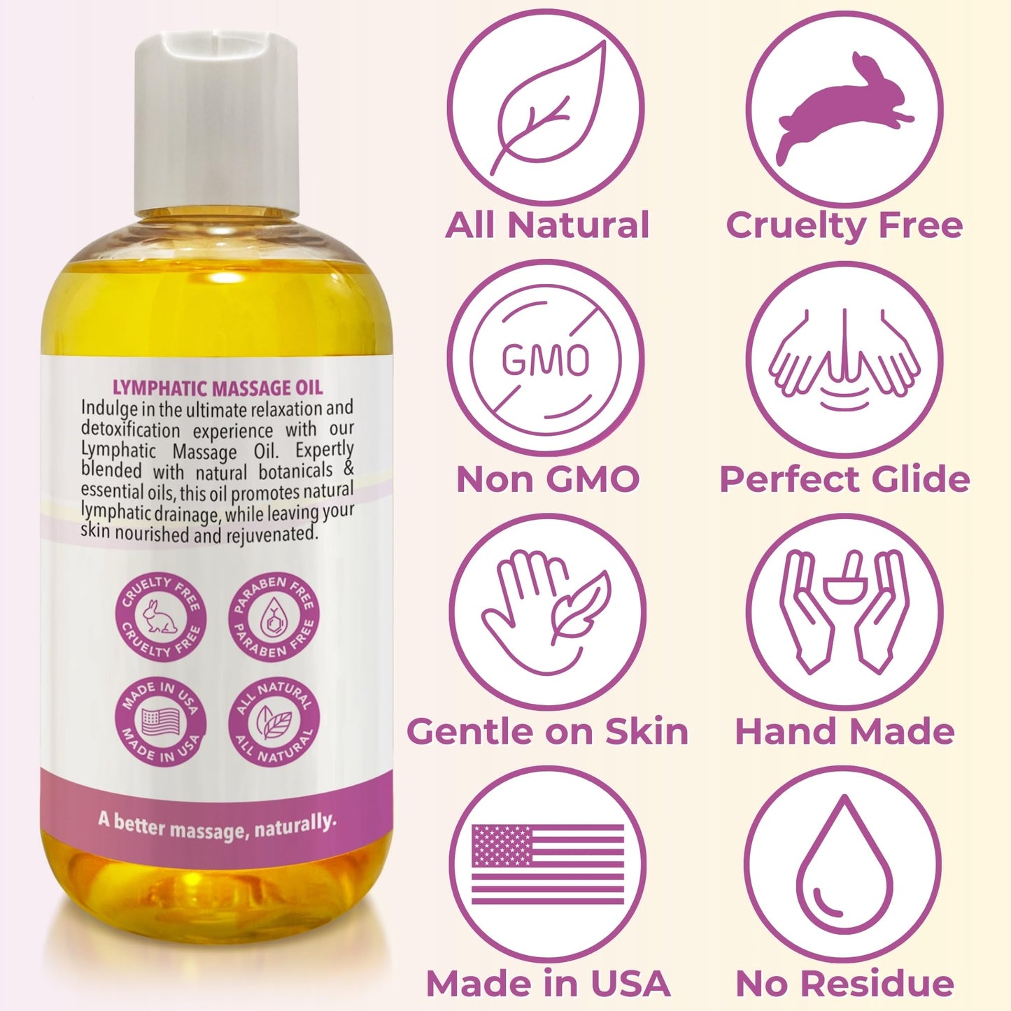 Lymphatic Massage Oil for Massage Therapy with Arnica & Lavender Oil