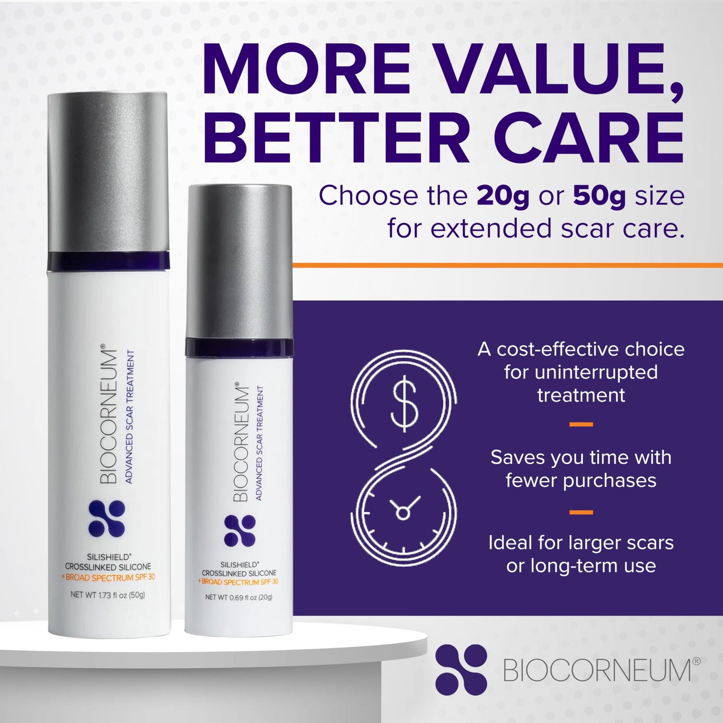 Biocorneum Advanced Scar Treatment – Silicone Scar Gel with SPF 30 & Silishield® 20g – Scar Cream for Surgical Scars, C-Section & Acne – Fast Drying, Water Resistant Scar Removal Gel for Children