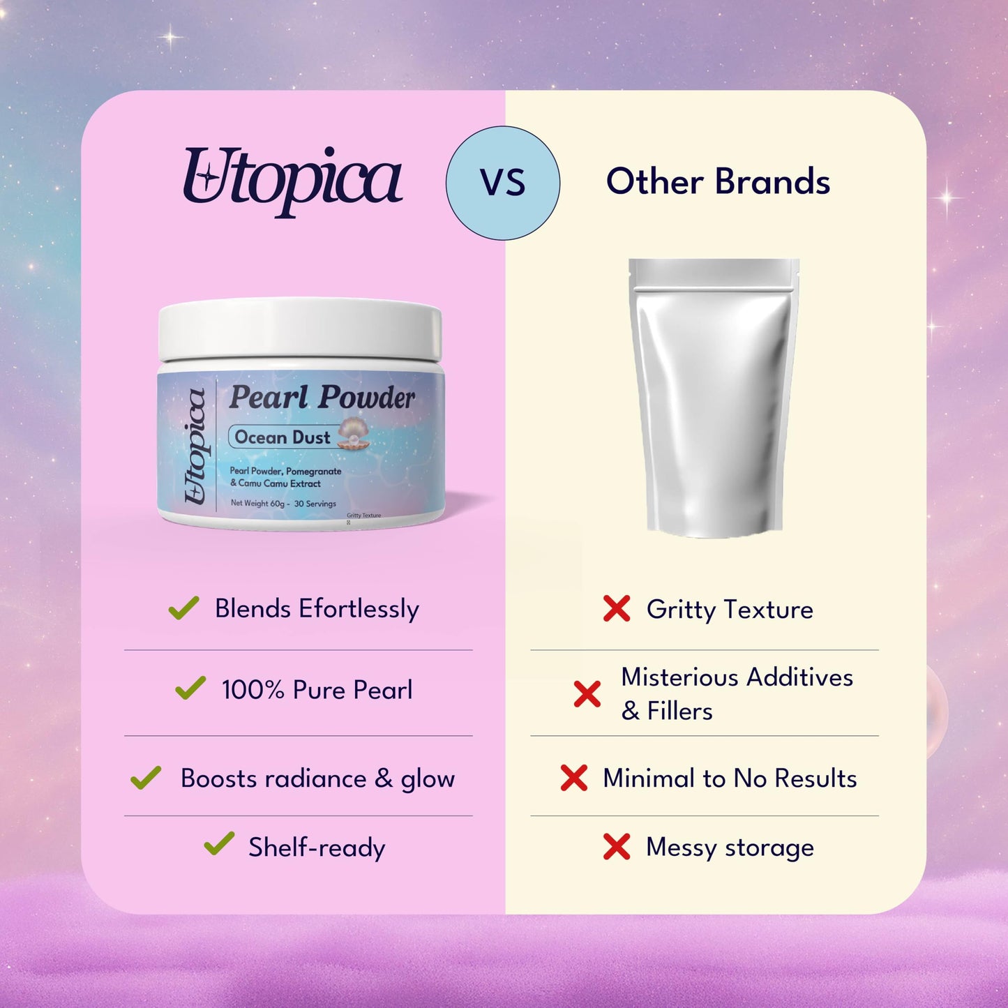 Utopica Pearl Powder for Skin - Natural Freshwater Pearl Powder for Face - For Cosmetic DIY Face Masks - Antioxidant, Deep Cleansing, Pore Shrinking - 60 Grams Polvo de Perlas Puro