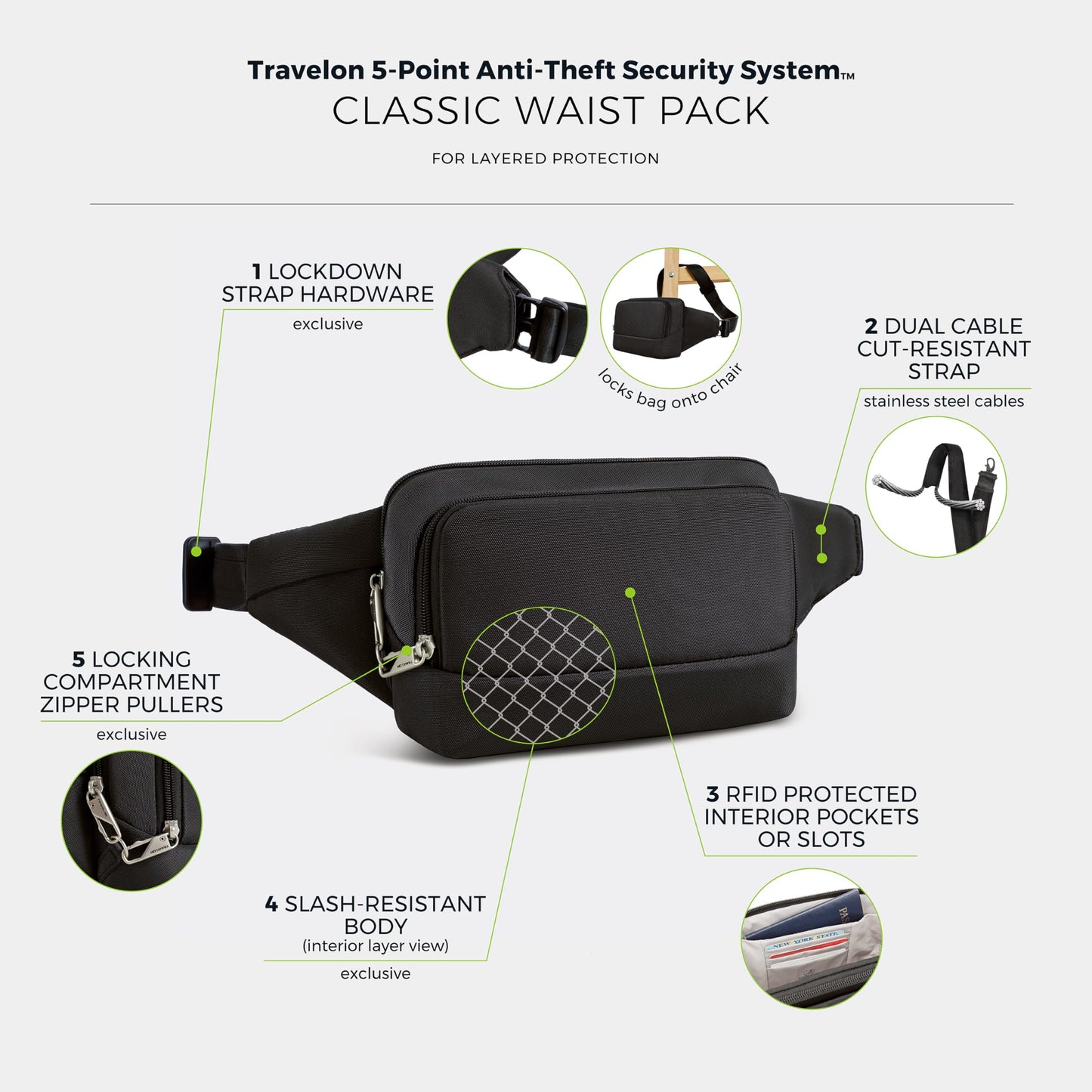 Travelon Anti-Theft Classic Waist Pack