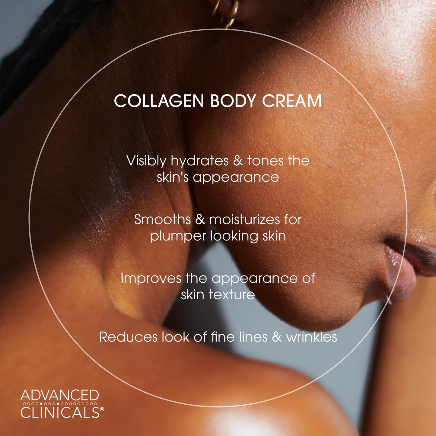Advanced Clinicals Collagen Cream + Puffy Eye Face Serum 2pc Set | Collagen Body Lotion & Brightening Under Eye Serum | Fragrance Free | Skin Care Products, 2pc Bundle