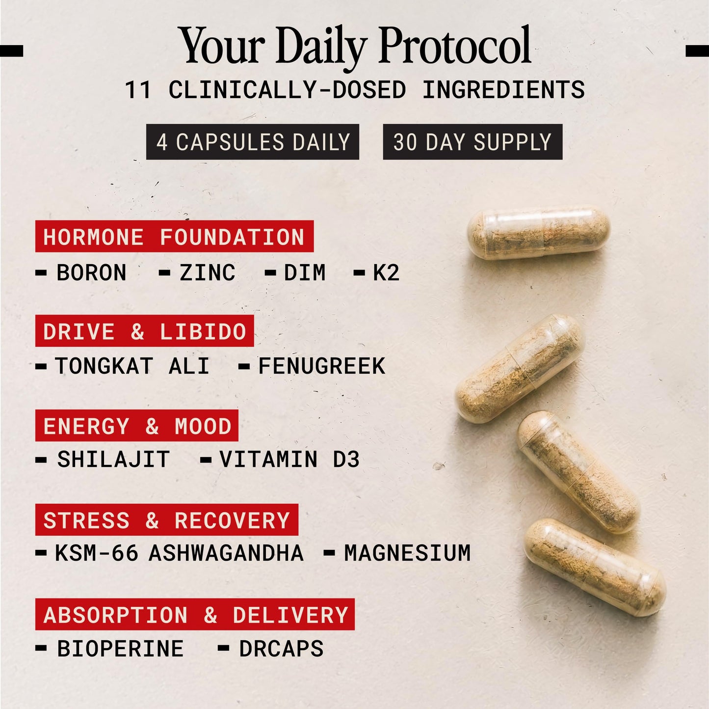 OPEN Essentials Testosterone Booster for Men - Drive, Energy & Muscle Support - 11-in-1 Formula, Tongkat Ali, KSM-66 Ashwagandha, Fenugreek, Boron, DIM - 120 Max Absorption Capsules, Made in USA