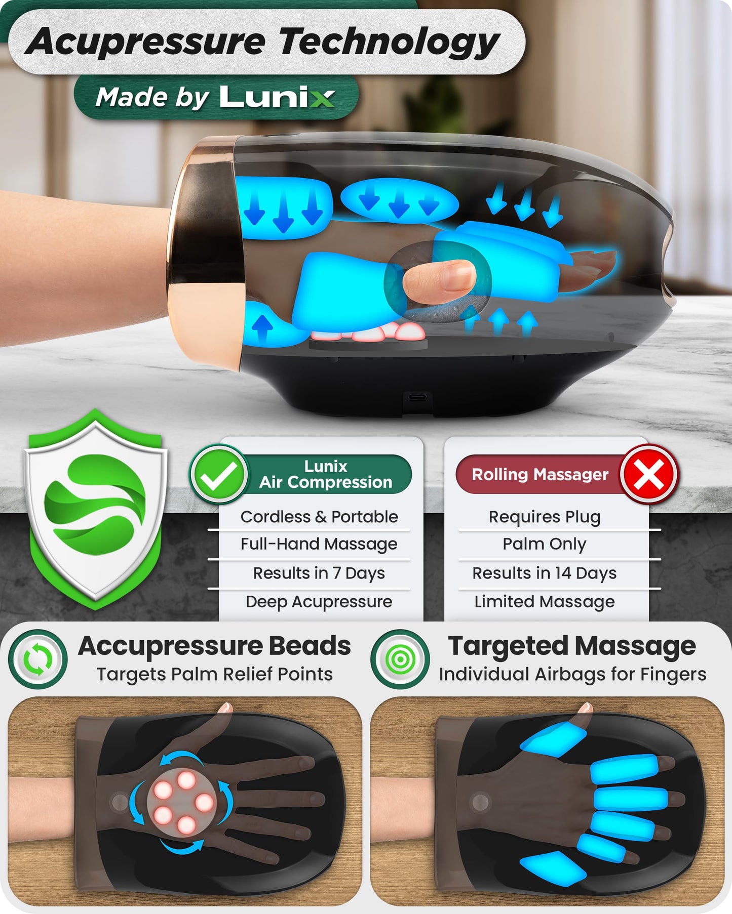 Lunix LX30 Rolling Hand Massager, Kneading + Compression, Heat + Cooling Fan, Finger & Wrist Pain Relief, Cordless Rechargeable, Charcoal Black