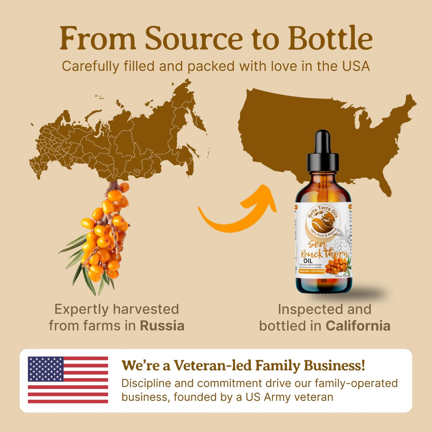 Bella Terra Oils - Natural Sea Buckthorn Oil 8oz - Cold-Pressed Treasure, Bursting with Omega-3 & Omega-6, A Radiant Glow in Every Bottle