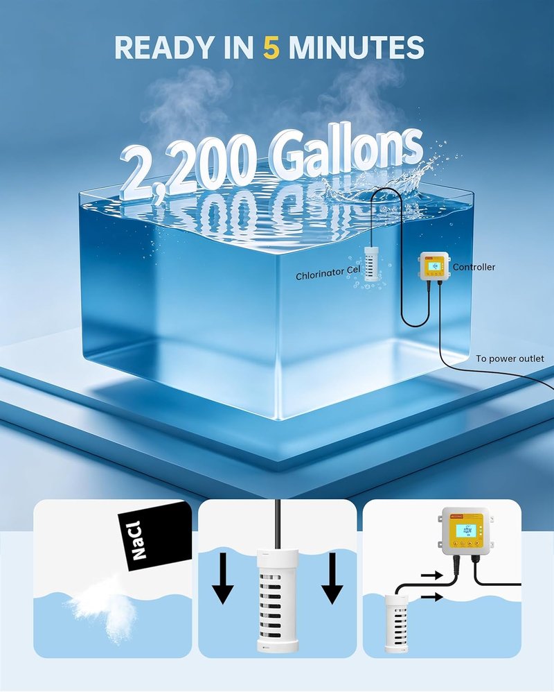 Salt Chlorine Generator - Hot Tub Salt Water Conversion Kit with USA Titanium Cell | For Spas Up to 2200 Gallons