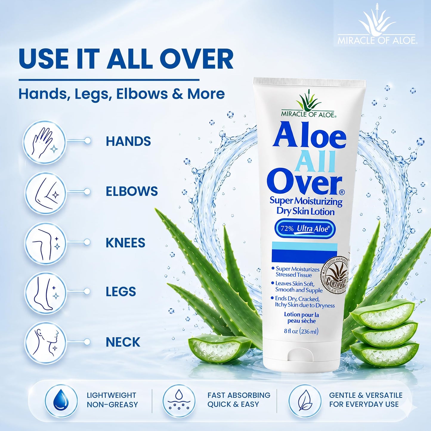 Aloe All Over Super Moisturizing Dry Skin Lotion, 3-Pack, 8 oz, 72% Aloe Vera Gel. Safe for Everyone, Ends Flaking and Restores Dry Skin Fast