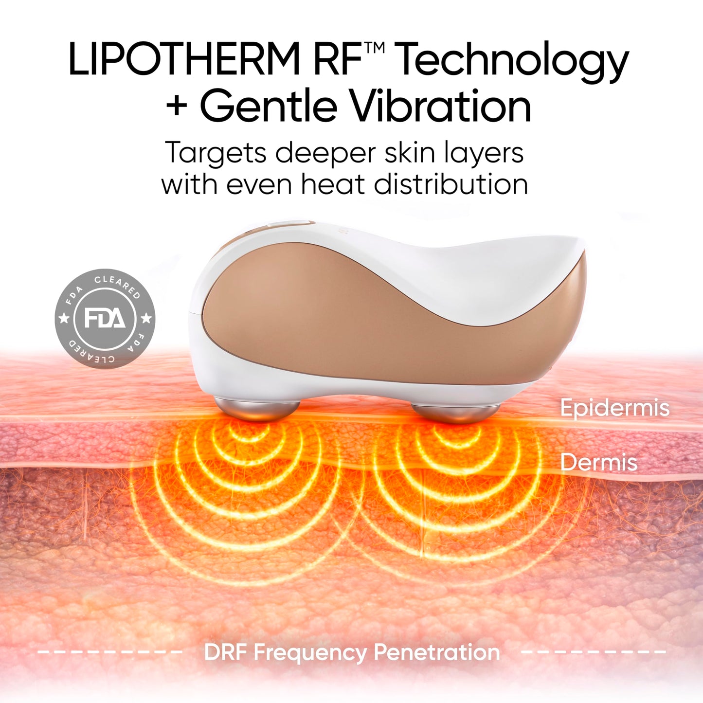 Sensica Sensifirm Patented Radio Frequency Skin Tightening Device for Body – RF Body Sculpting Tool for Thighs & Buttocks, Firming & Smoothing, Cellulite Remover For Legs, At-Home Skincare Machine