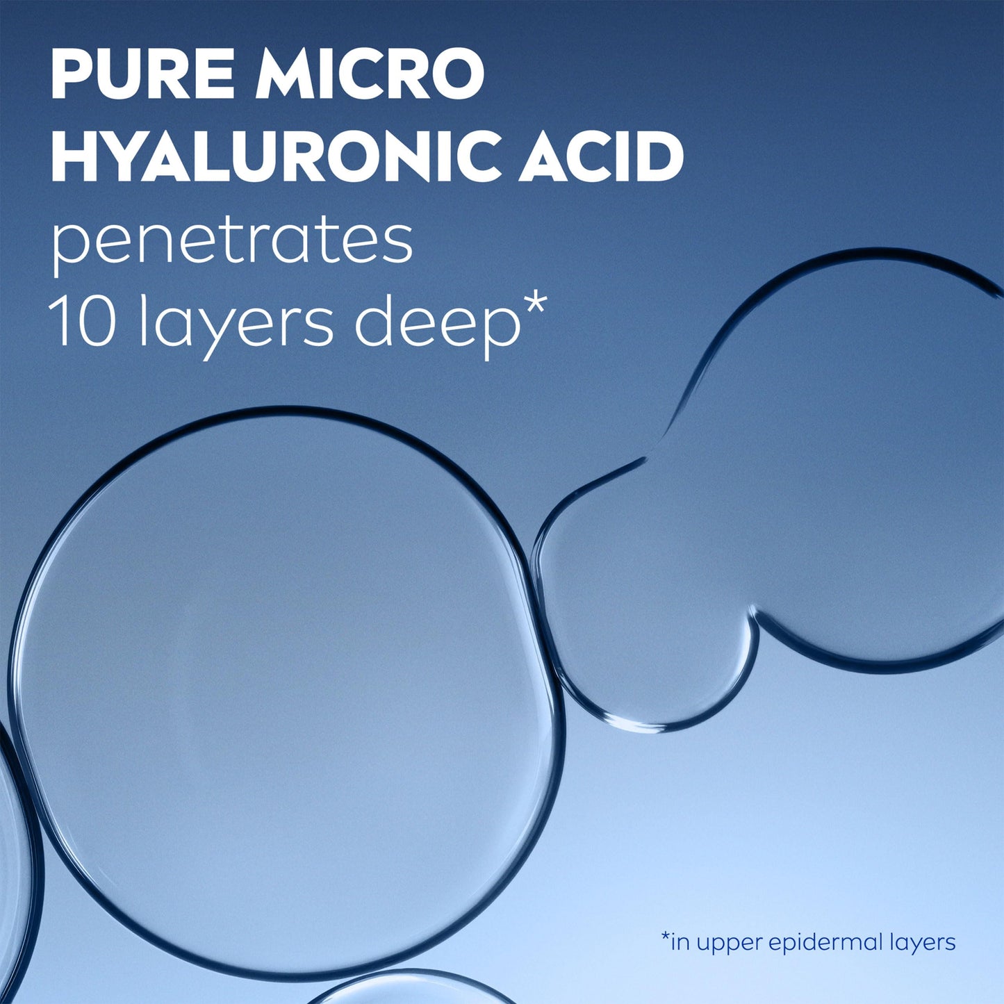 NIVEA Cellular Expert Filler Hyaluron Acid Replumping Serum (15ml), Anti-Ageing For Visibly Smoother, Hydrated, and Supple Skin, Dermatologically Approved Hyaluronic Acid Serum, Mini Size