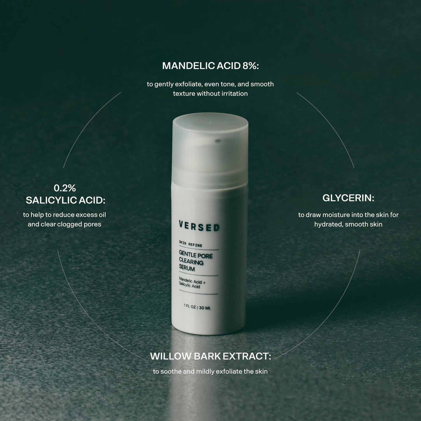 VERSED Skin Refine Gentle Pore Clearing Serum | Exfoliating Facial Serum with Salicylic Acid and Mandelic Acid for Clear Skin | Safe for Sensitive Skin, Vegan, 30 ml / 1 fl oz