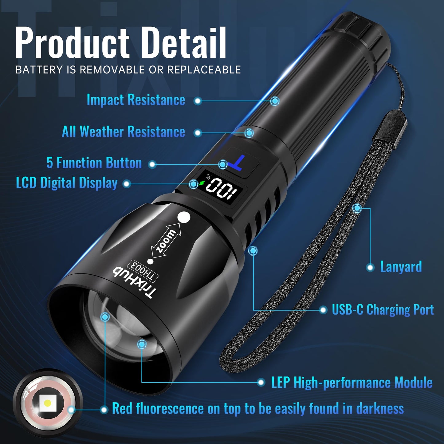 TrixHub Rechargeable LED Flashlights High Lumens 2Pack, Super Bright Zoomable Handheld Flash Light with LCD Digital Display, Powerful Emergency Linternas, Waterproof, Long Lasting, for Hiking Camping