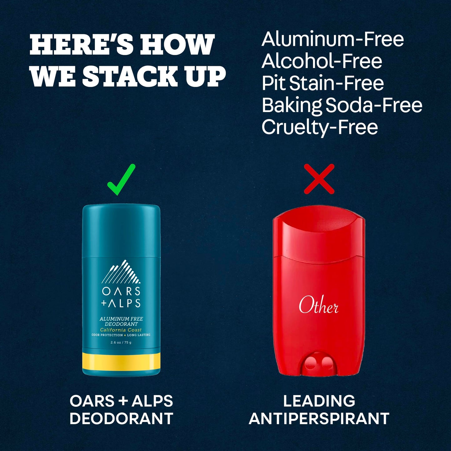 Oars + Alps Aluminum Free Deodorant for Men | Long Lasting Odor Protection, Clear & Free of White Residue, Anti-Chafing Smooth Glide, Dermatologist Tested, California Coast, 1pk, 2.6oz