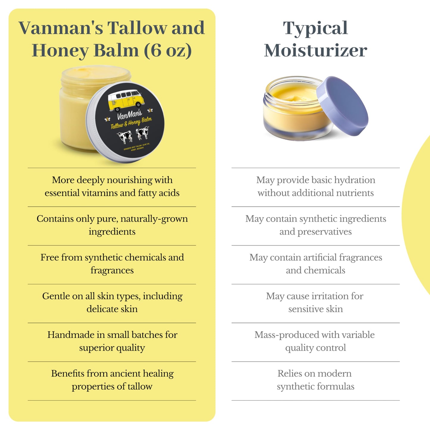 Vanman's - Tallow and Honey Balm With No Added Scent Jumbo - Beef Tallow Face Moisturizer with Grass-Fed/Finished Beef Tallow for Skin, Organic Raw Honey and Beeswax, Cold Pressed Olive Oil - 6.3 oz