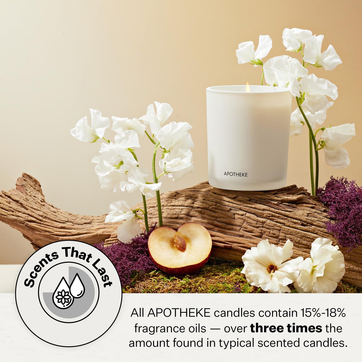 Apotheke Signature Scented Candles for Home, Kindling - 10.5 Oz