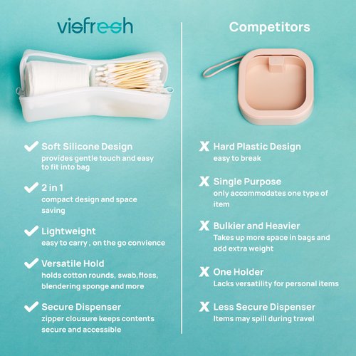Visfresh Cotton Round Swab Travel Case, 2 in 1 Portable Hair Accessories Organizer, Hair Tie Organizer, Hair Tie Holder, Bobby Pin Holder, Travel Qtips Case, Purse Organization, Floss Holder (Pink)