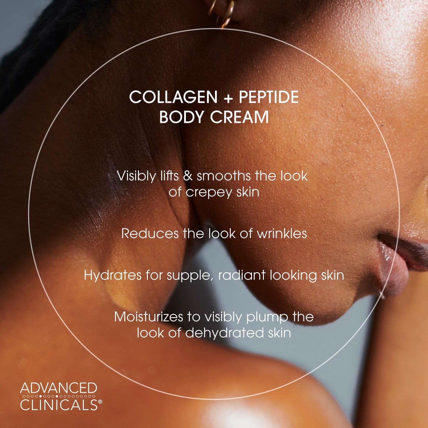 Advanced Clinicals Collagen Peptides Body Lotion + Hyaluronic Acid Moisturizer 2PC Skincare Set For Women & Men | Dry Skin Moisturizing Body Cream Helps Diminish Appearance Of Crepey Skin, 2PC Bundle