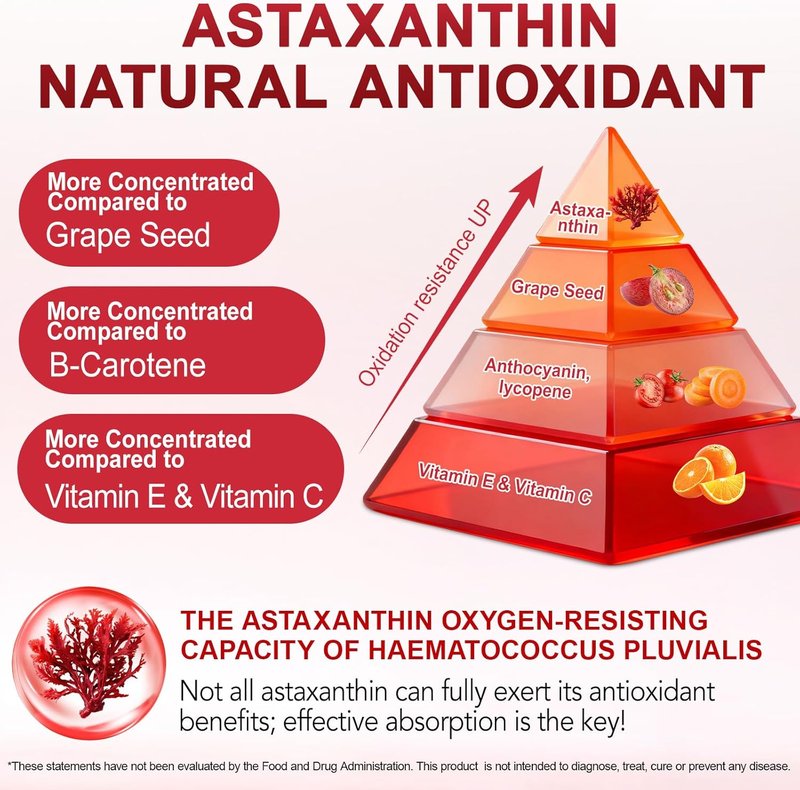 Astaxanthin 12mg Softgels - Premium Antioxidant Supplement for Eye, Skin & Immune Health | 240 Count