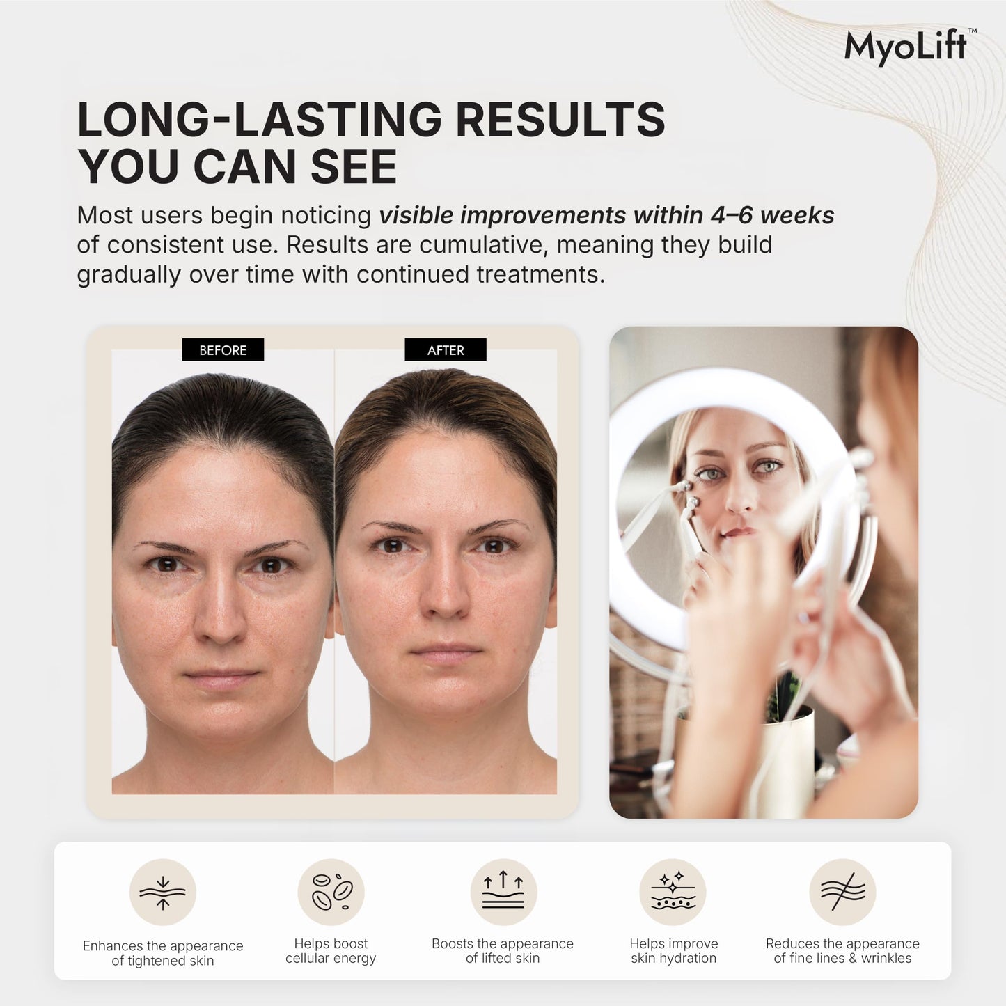 7E Wellness MyoLift Mini Microcurrent Facial Device with Dual Probes
