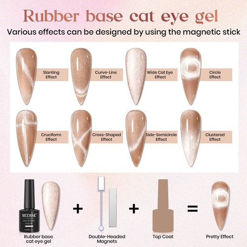 MIZHSE Cat Eye Gel Polish Set, 3 in 1 Rubber Base Gel For Nails, 6 Colors 10ml Holographic Glitter Cat Eye Gel with 2 Magnets, No Need Base Coat Fast Cure Soak Off LED Nail Gel