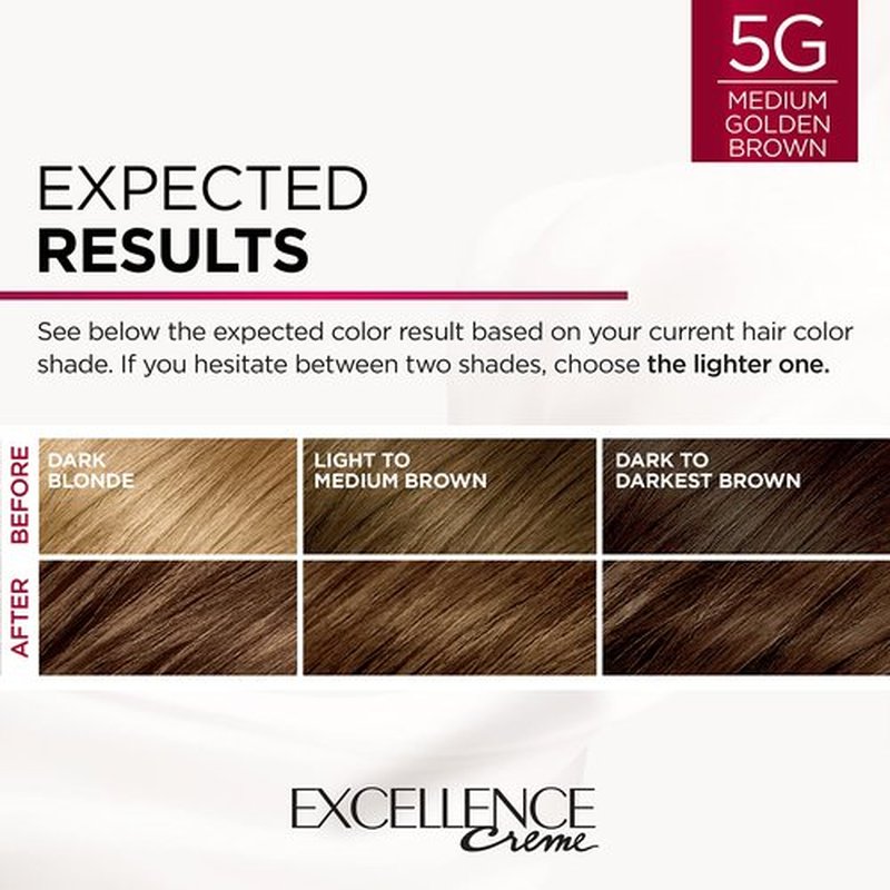 L'Oreal Paris Excellence Creme Permanent Hair Color, 5G Medium Golden Brown, 100 percent Gray Coverage Hair Dye, Pack of 2