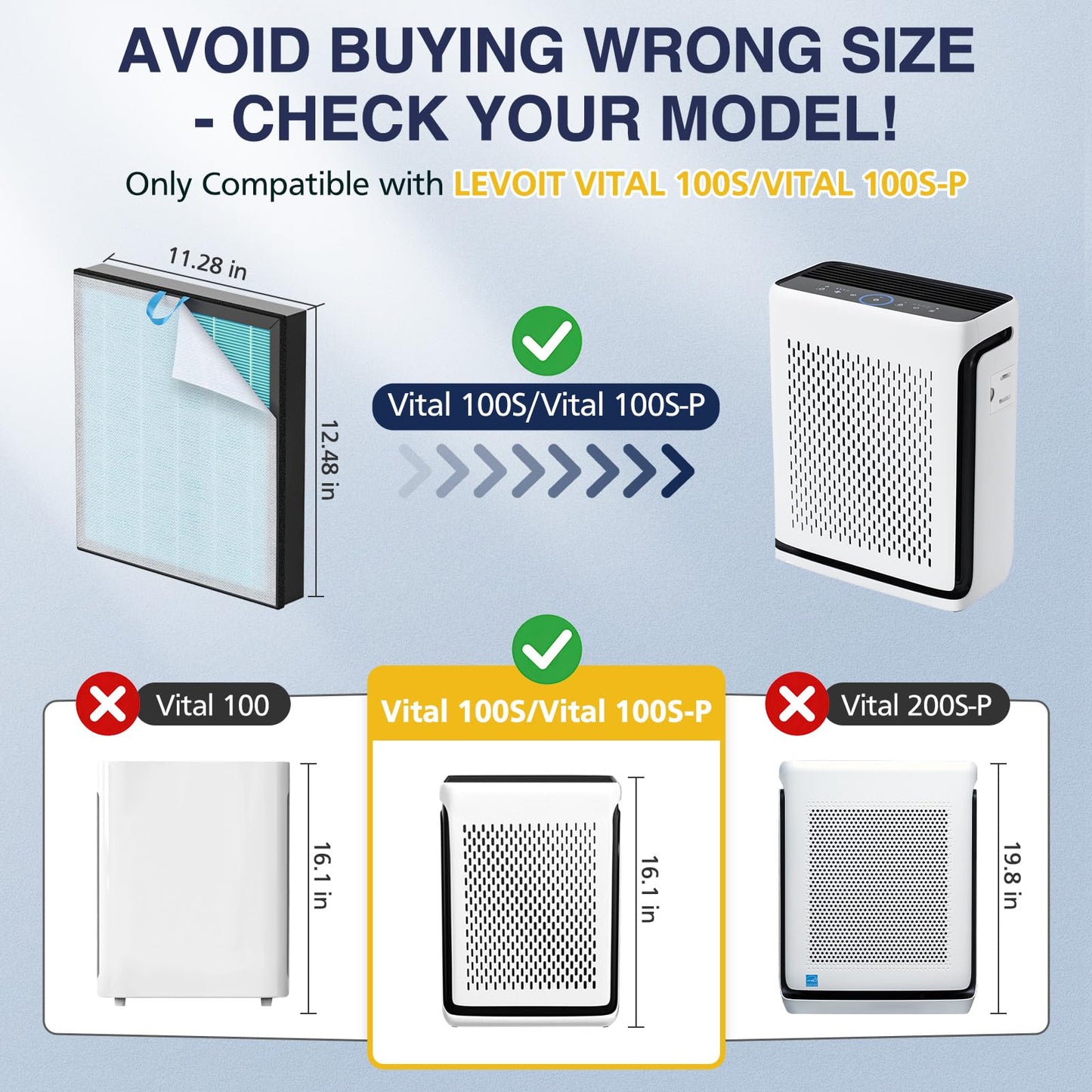 Vital 100S-P Smoke Remover Filter for LEVOIT Vital 100S/100S-P, 2 Pack