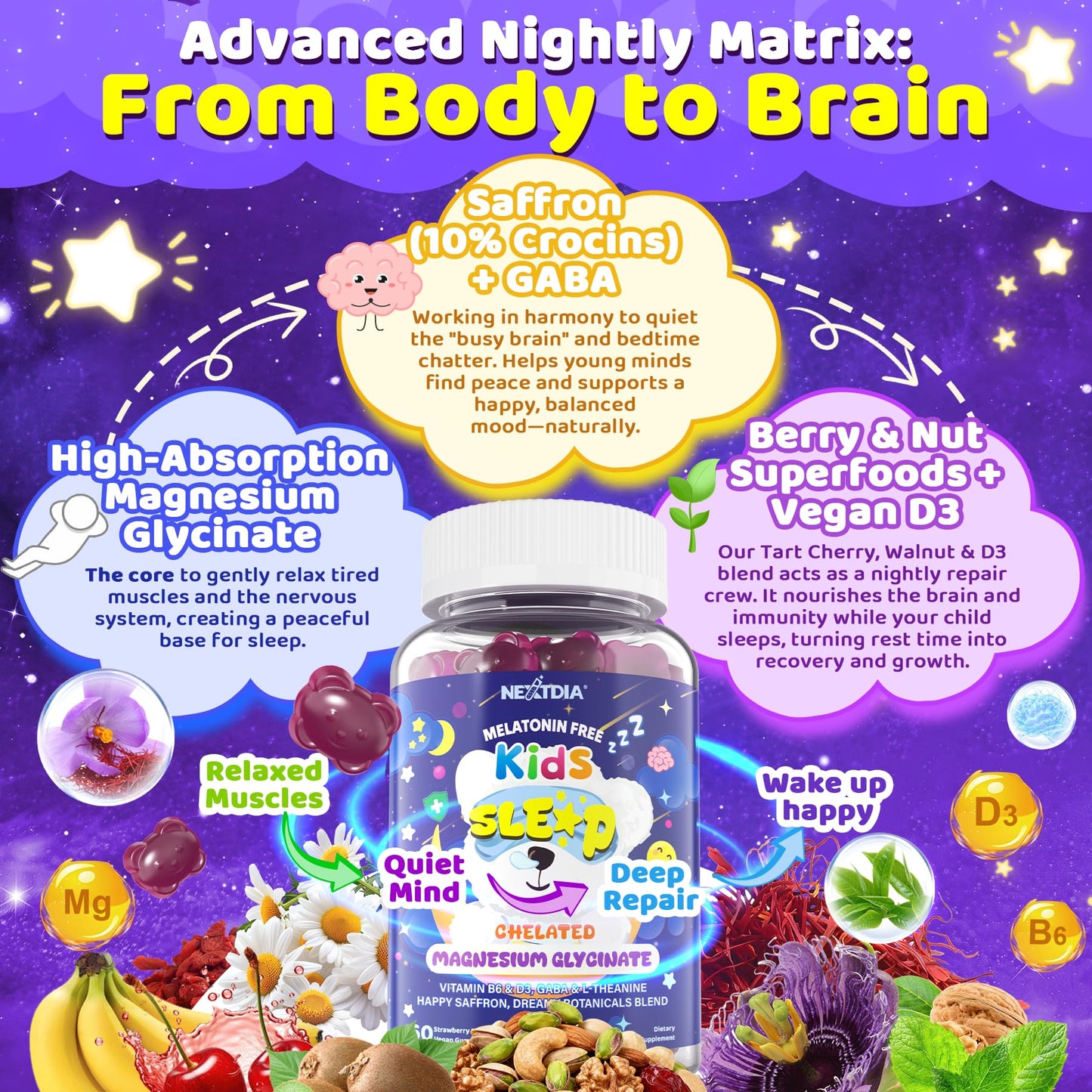 Kids Sleep Gummies NO Melatonin - Magnesium Glycinate Gummies + Saffron, GABA, Berry & Nut Superfood, Sugar Free Nighttime Sleep Aid & Calm for Kids 4+ Teens, Relaxation, Brain & Muscle, 2Pack