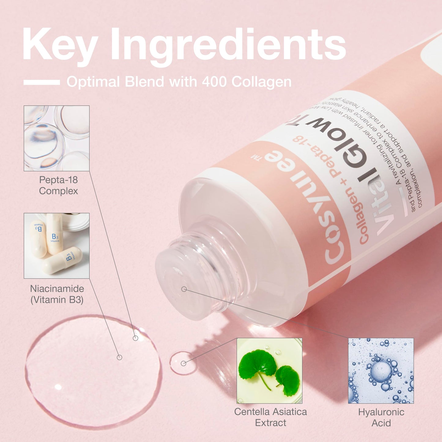 Cosyuree Collagen + Pepta-18 Vital Glow Toner, pH 5.5 Toner, pH Balancing, Absorbing Boost, Calming Skin, Refreshing, Hydrating, Purifying, Korean Skincare, 200ml/6.76 fl.oz