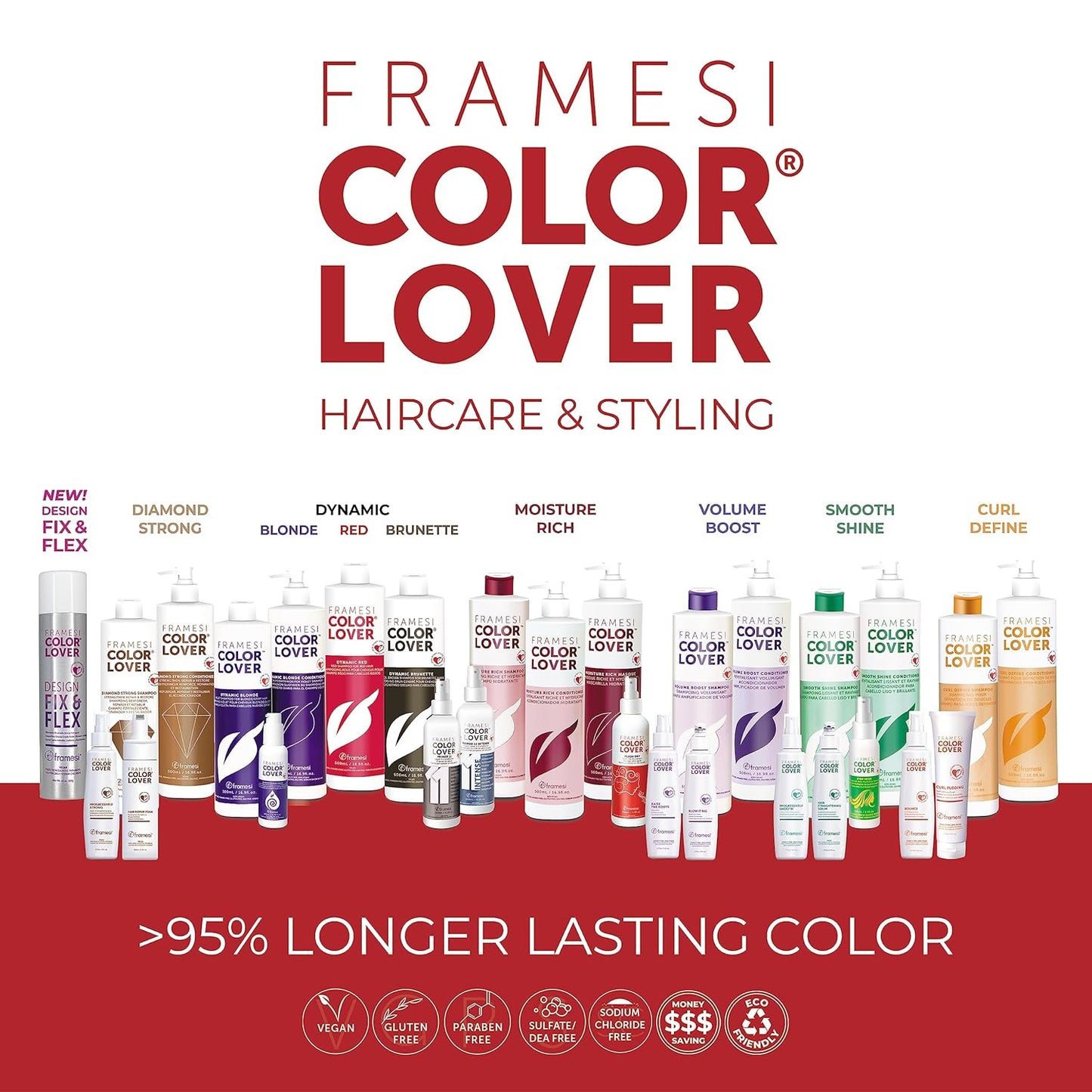 Framesi Color Lover Curl Define Conditioner, 16.9 fl oz, Conditioner for Curly Hair with Quinoa, Color Treated Hair