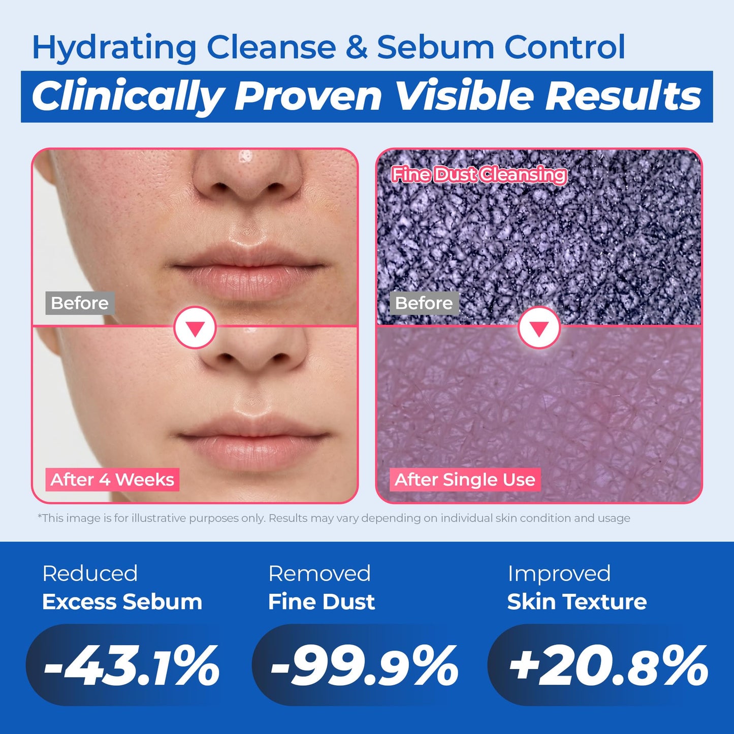 JUMISO 0.5% Salicylic Acid BHA Foaming Cleanser for Oily Skin 4.23 fl oz